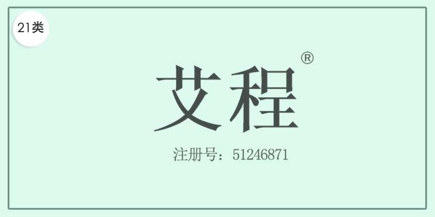 21類廚房潔具