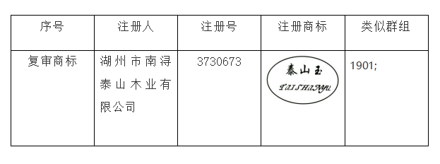 商標(biāo)撤銷復(fù)審